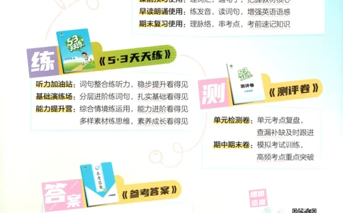 六年级英语上册外研版三起点25秋《53天天练》_25秋小学语数英习题试卷_英语_外研版_3-6年级英语上册外研版三起点25秋《53天天练》_六年级英语上册外研版三起点25秋《53天天练》