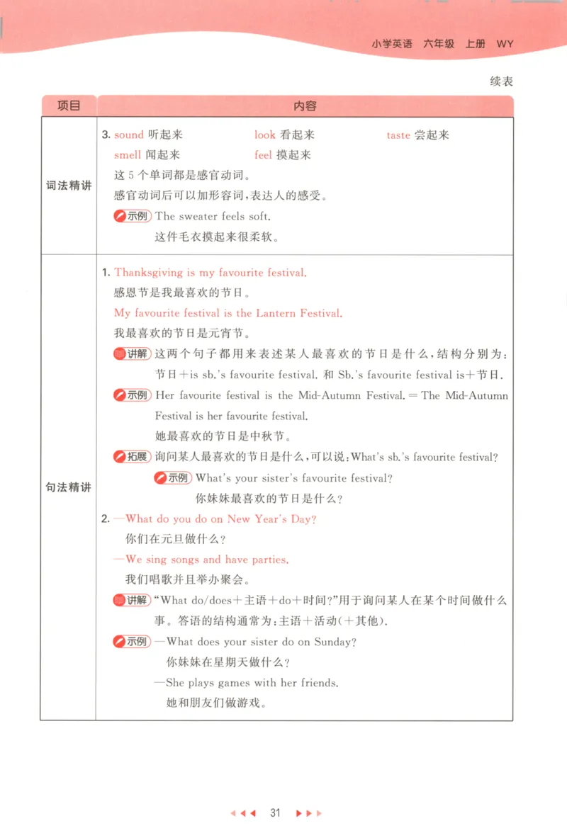 六年级英语上册外研版三起点25秋《53天天练》_25秋小学语数英习题试卷_英语_外研版_3-6年级英语上册外研版三起点25秋《53天天练》_六年级英语上册外研版三起点25秋《53天天练》