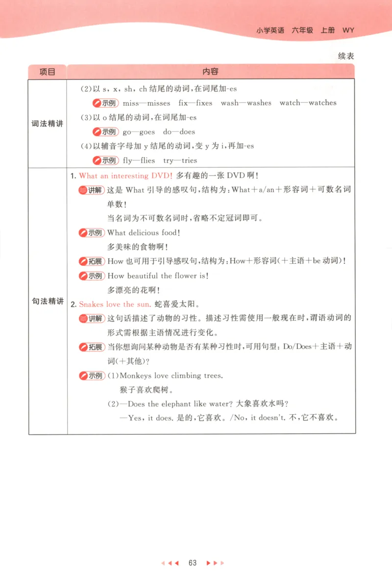 六年级英语上册外研版三起点25秋《53天天练》_25秋小学语数英习题试卷_英语_外研版_3-6年级英语上册外研版三起点25秋《53天天练》_六年级英语上册外研版三起点25秋《53天天练》