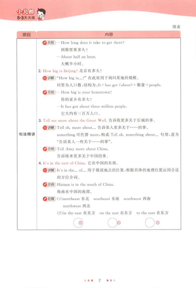 六年级英语上册外研版三起点25秋《53天天练》_25秋小学语数英习题试卷_英语_外研版_3-6年级英语上册外研版三起点25秋《53天天练》_六年级英语上册外研版三起点25秋《53天天练》