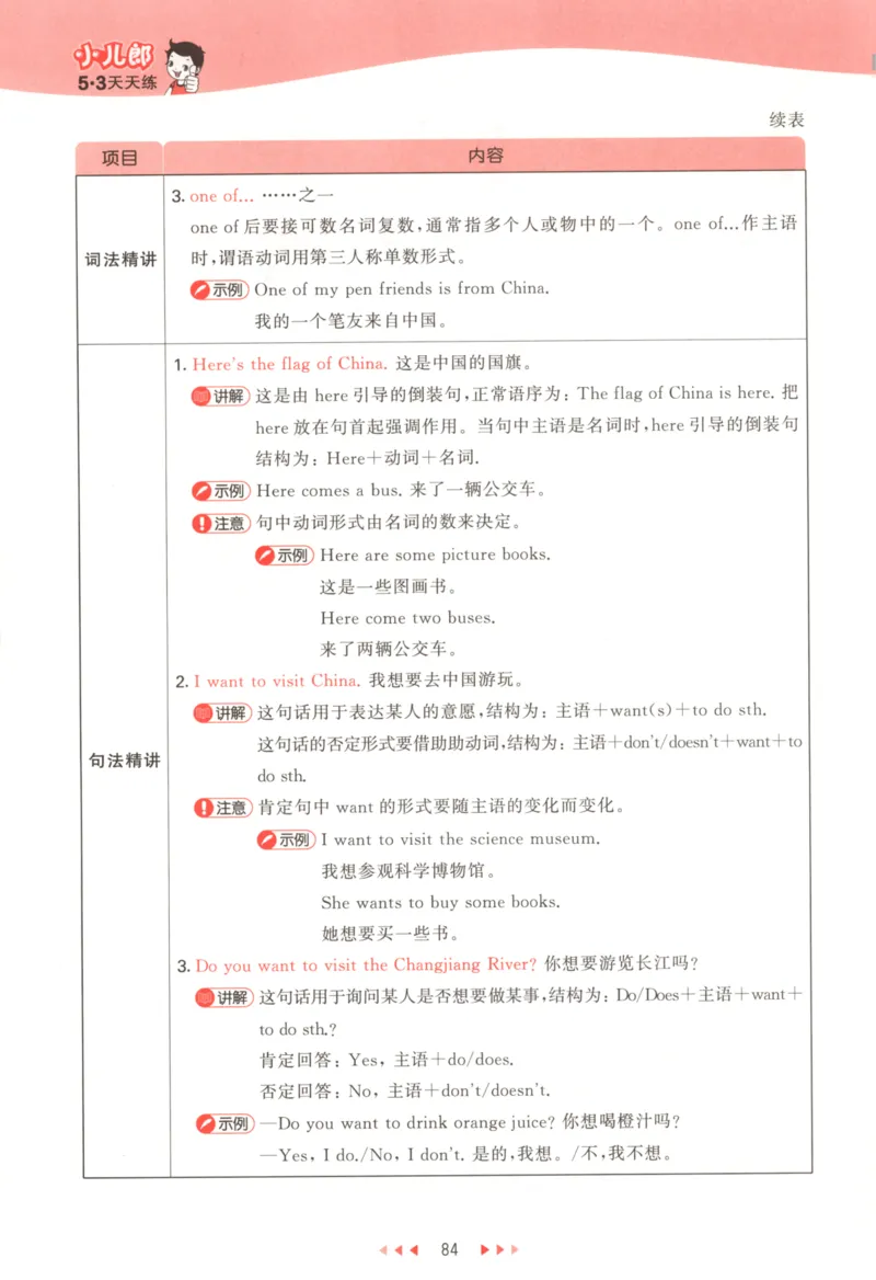 六年级英语上册外研版三起点25秋《53天天练》_25秋小学语数英习题试卷_英语_外研版_3-6年级英语上册外研版三起点25秋《53天天练》_六年级英语上册外研版三起点25秋《53天天练》