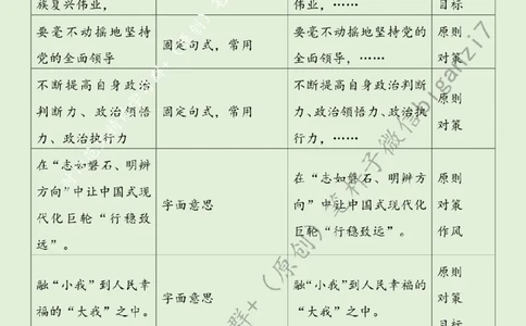 1016---标注绿-&ldquo;执笔上色&rdquo;绘制中国式现代化&ldquo;新图景&rdquo;_2026考公资料_（57）申论材料_00、笔杆子晨读材料_2024笔杆子晨读_笔杆子10月时政