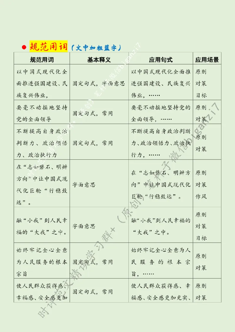 1016---标注绿-&ldquo;执笔上色&rdquo;绘制中国式现代化&ldquo;新图景&rdquo;_2026考公资料_（57）申论材料_00、笔杆子晨读材料_2024笔杆子晨读_笔杆子10月时政