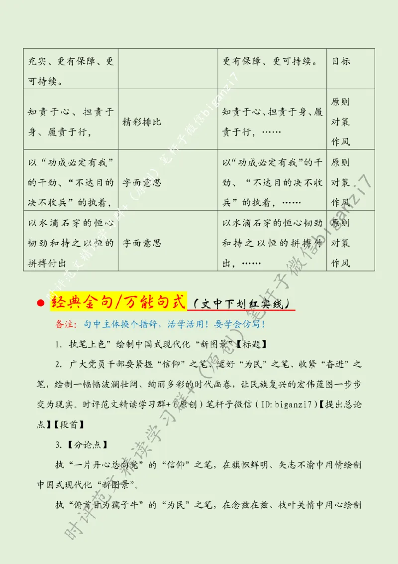 1016---标注绿-&ldquo;执笔上色&rdquo;绘制中国式现代化&ldquo;新图景&rdquo;_2026考公资料_（57）申论材料_00、笔杆子晨读材料_2024笔杆子晨读_笔杆子10月时政