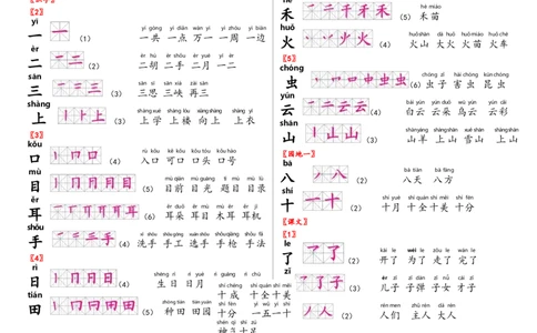 部编人教版语文一年级上生字笔顺组词_一年级上下册资料_小学一年级学习资料-25年更新版_1-01、小学一年级语文上册_01、知识汇总