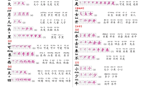 部编人教版语文一年级上生字笔顺组词_一年级上下册资料_小学一年级学习资料-25年更新版_1-01、小学一年级语文上册_01、知识汇总