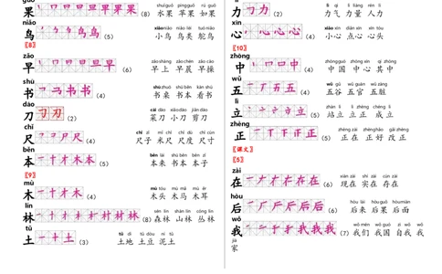 部编人教版语文一年级上生字笔顺组词_一年级上下册资料_小学一年级学习资料-25年更新版_1-01、小学一年级语文上册_01、知识汇总