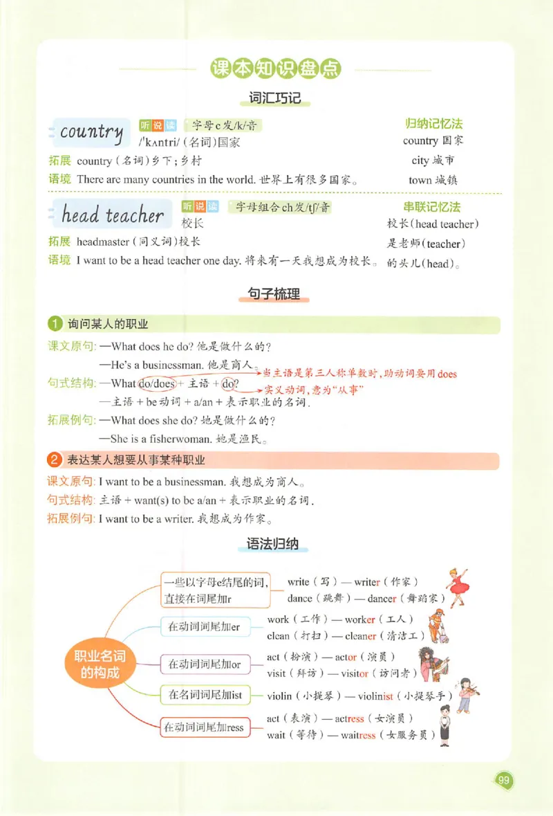 预习笔记英语六年级_25秋《一本预习笔记》语数外，人教，北师1-6上_25秋《一本预习笔记》英语人教pep3-6_六年级预习笔记英语人教_六年级英语