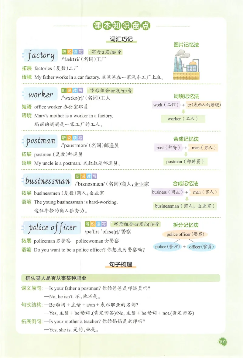 预习笔记英语六年级_25秋《一本预习笔记》语数外，人教，北师1-6上_25秋《一本预习笔记》英语人教pep3-6_六年级预习笔记英语人教_六年级英语