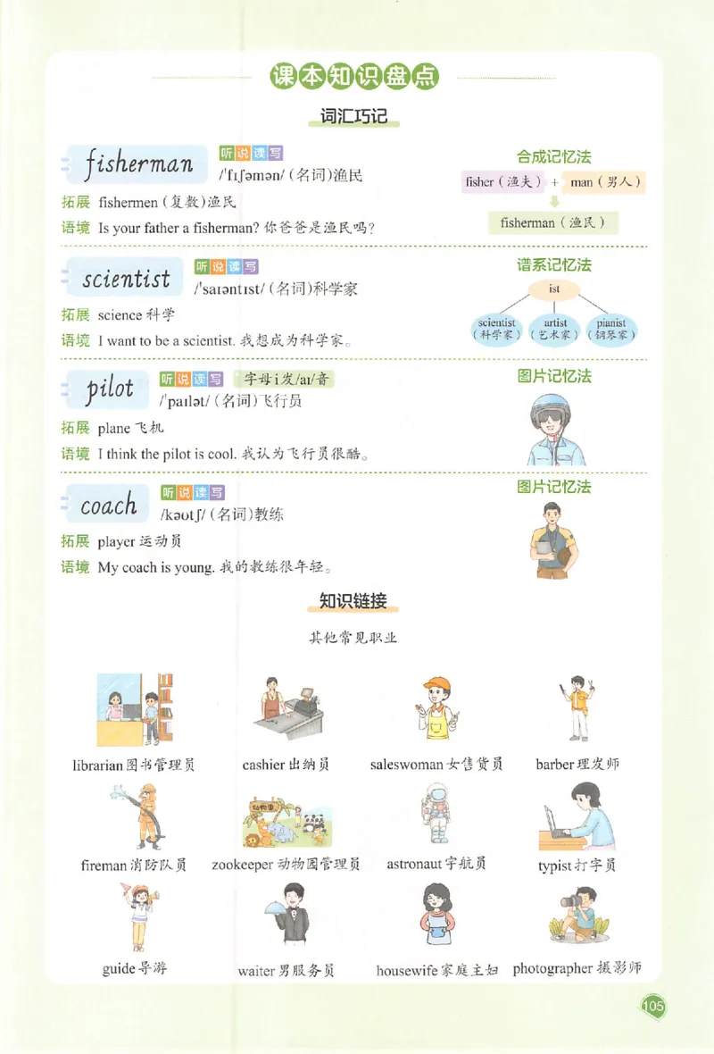 预习笔记英语六年级_25秋《一本预习笔记》语数外，人教，北师1-6上_25秋《一本预习笔记》英语人教pep3-6_六年级预习笔记英语人教_六年级英语