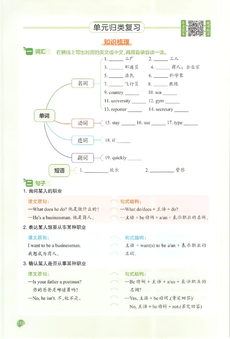预习笔记英语六年级_25秋《一本预习笔记》语数外，人教，北师1-6上_25秋《一本预习笔记》英语人教pep3-6_六年级预习笔记英语人教_六年级英语