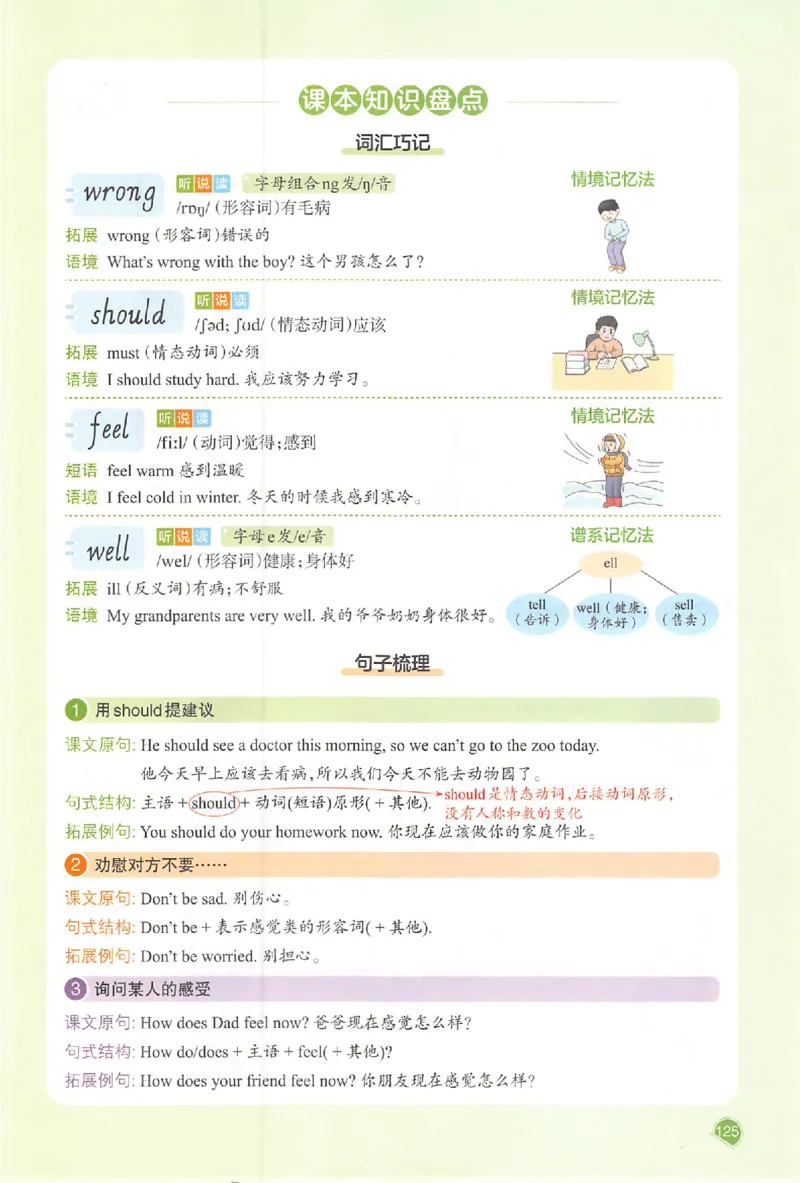 预习笔记英语六年级_25秋《一本预习笔记》语数外，人教，北师1-6上_25秋《一本预习笔记》英语人教pep3-6_六年级预习笔记英语人教_六年级英语