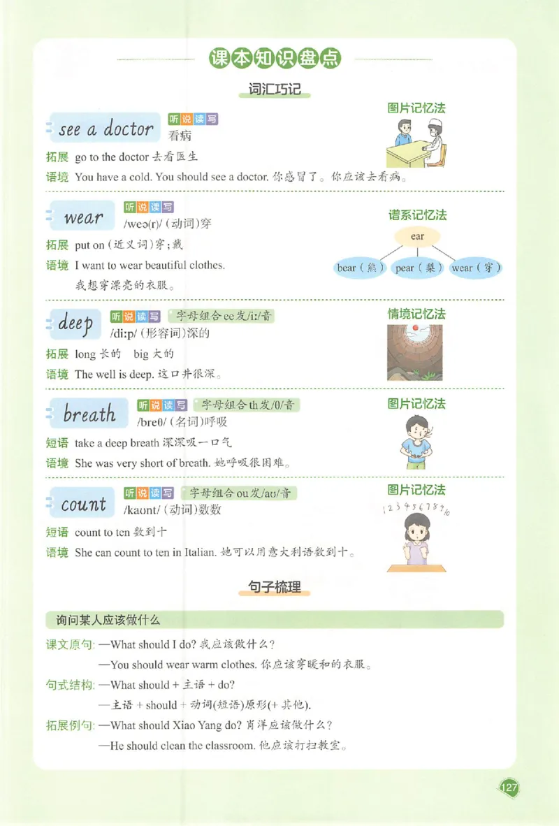 预习笔记英语六年级_25秋《一本预习笔记》语数外，人教，北师1-6上_25秋《一本预习笔记》英语人教pep3-6_六年级预习笔记英语人教_六年级英语