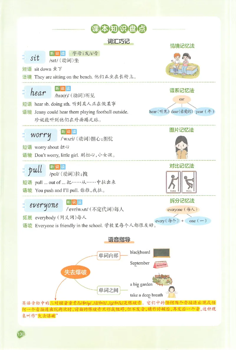 预习笔记英语六年级_25秋《一本预习笔记》语数外，人教，北师1-6上_25秋《一本预习笔记》英语人教pep3-6_六年级预习笔记英语人教_六年级英语