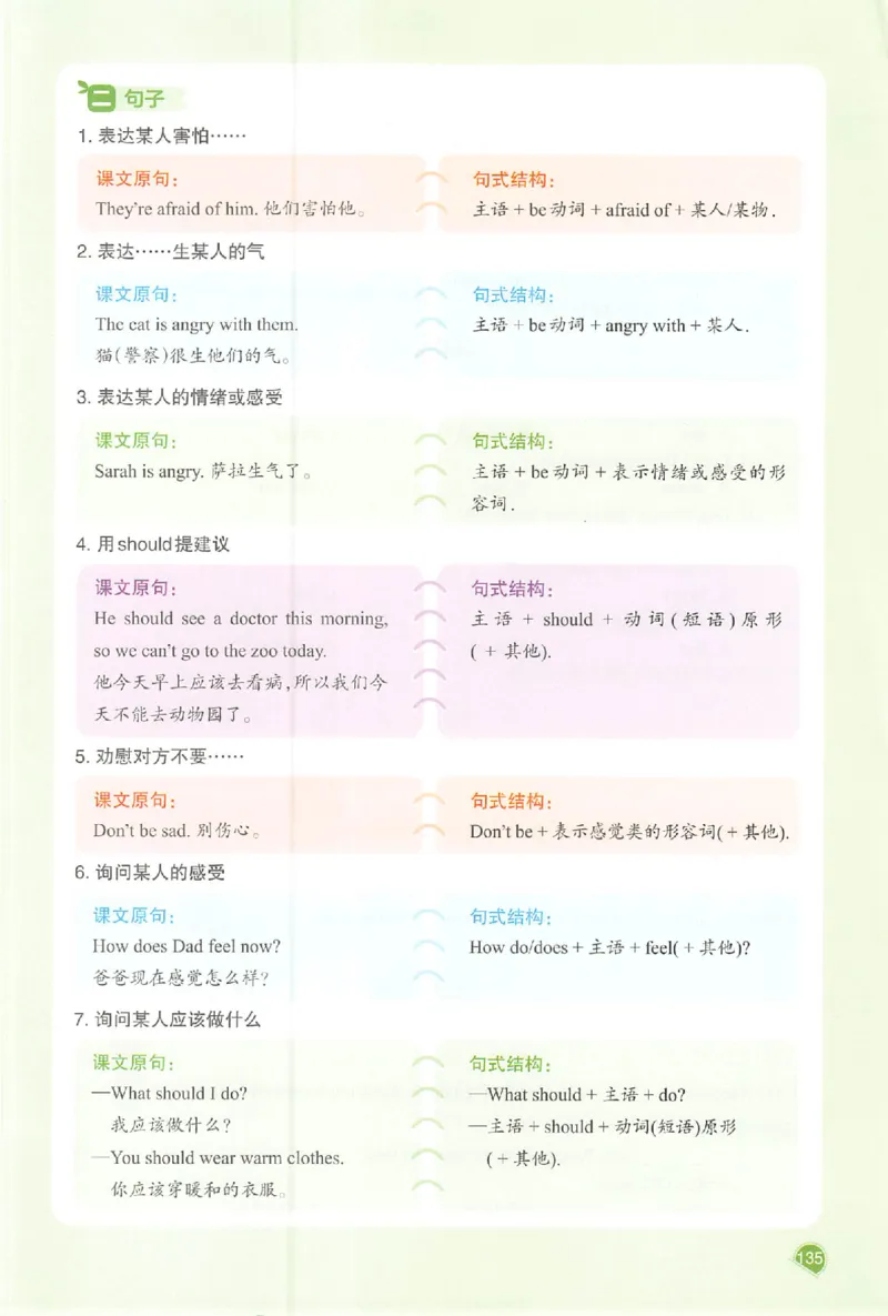 预习笔记英语六年级_25秋《一本预习笔记》语数外，人教，北师1-6上_25秋《一本预习笔记》英语人教pep3-6_六年级预习笔记英语人教_六年级英语