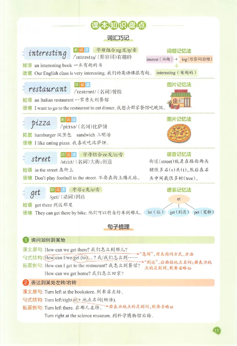 预习笔记英语六年级_25秋《一本预习笔记》语数外，人教，北师1-6上_25秋《一本预习笔记》英语人教pep3-6_六年级预习笔记英语人教_六年级英语