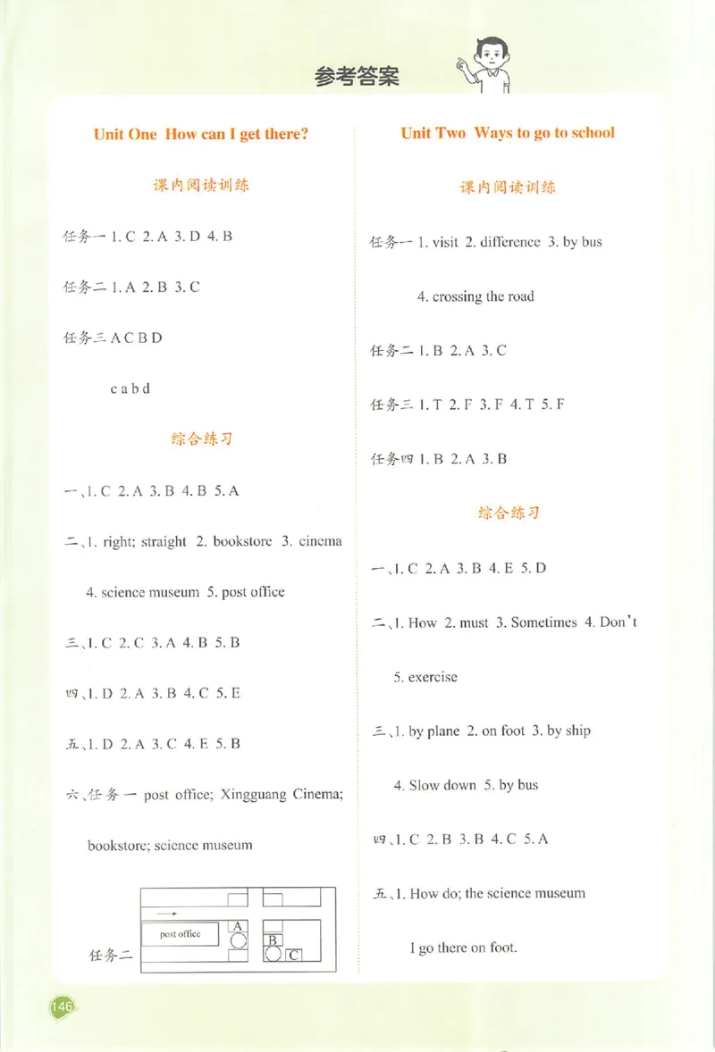 预习笔记英语六年级_25秋《一本预习笔记》语数外，人教，北师1-6上_25秋《一本预习笔记》英语人教pep3-6_六年级预习笔记英语人教_六年级英语