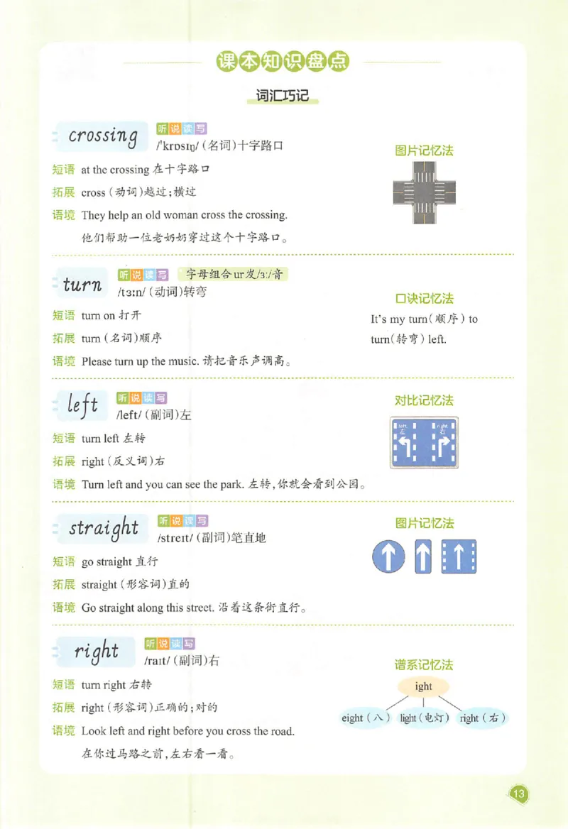 预习笔记英语六年级_25秋《一本预习笔记》语数外，人教，北师1-6上_25秋《一本预习笔记》英语人教pep3-6_六年级预习笔记英语人教_六年级英语