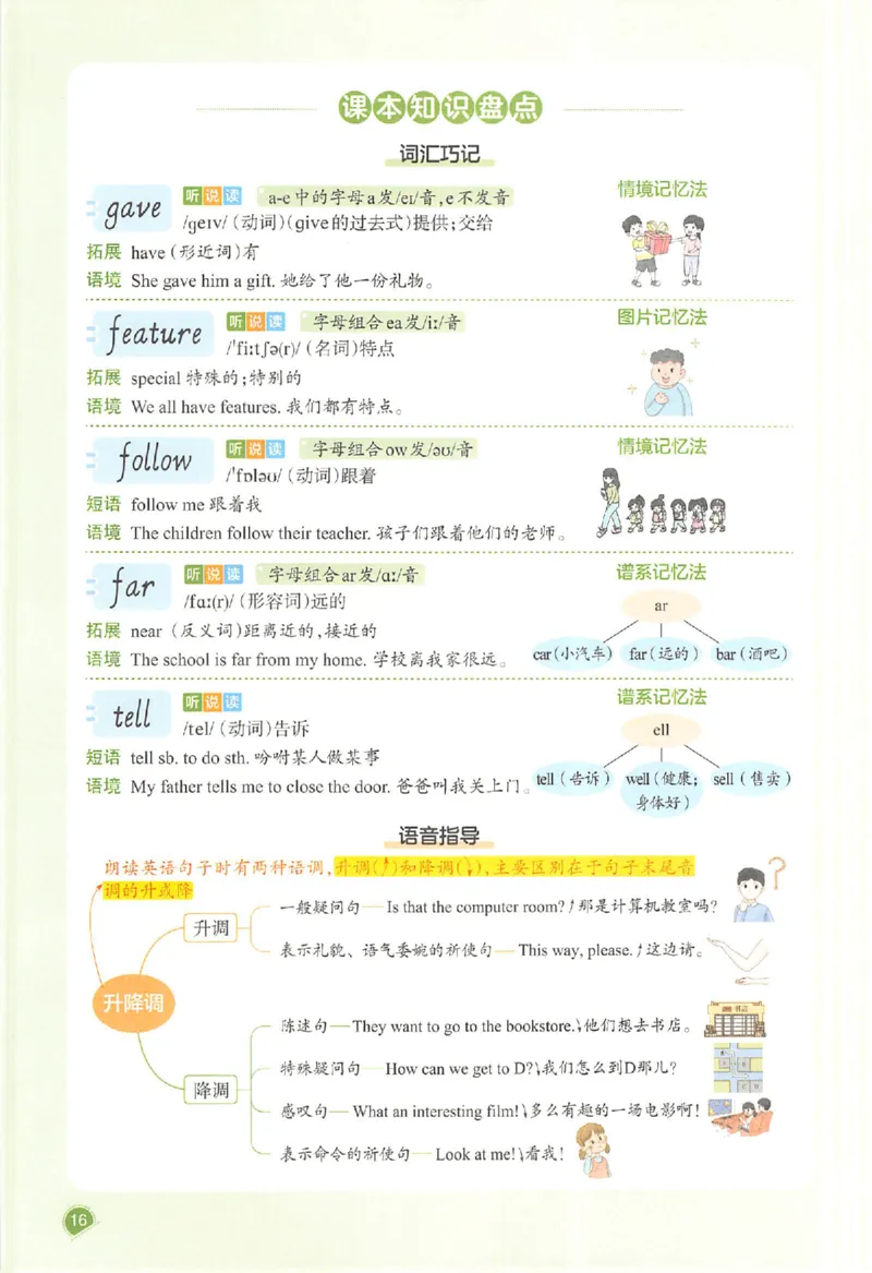 预习笔记英语六年级_25秋《一本预习笔记》语数外，人教，北师1-6上_25秋《一本预习笔记》英语人教pep3-6_六年级预习笔记英语人教_六年级英语