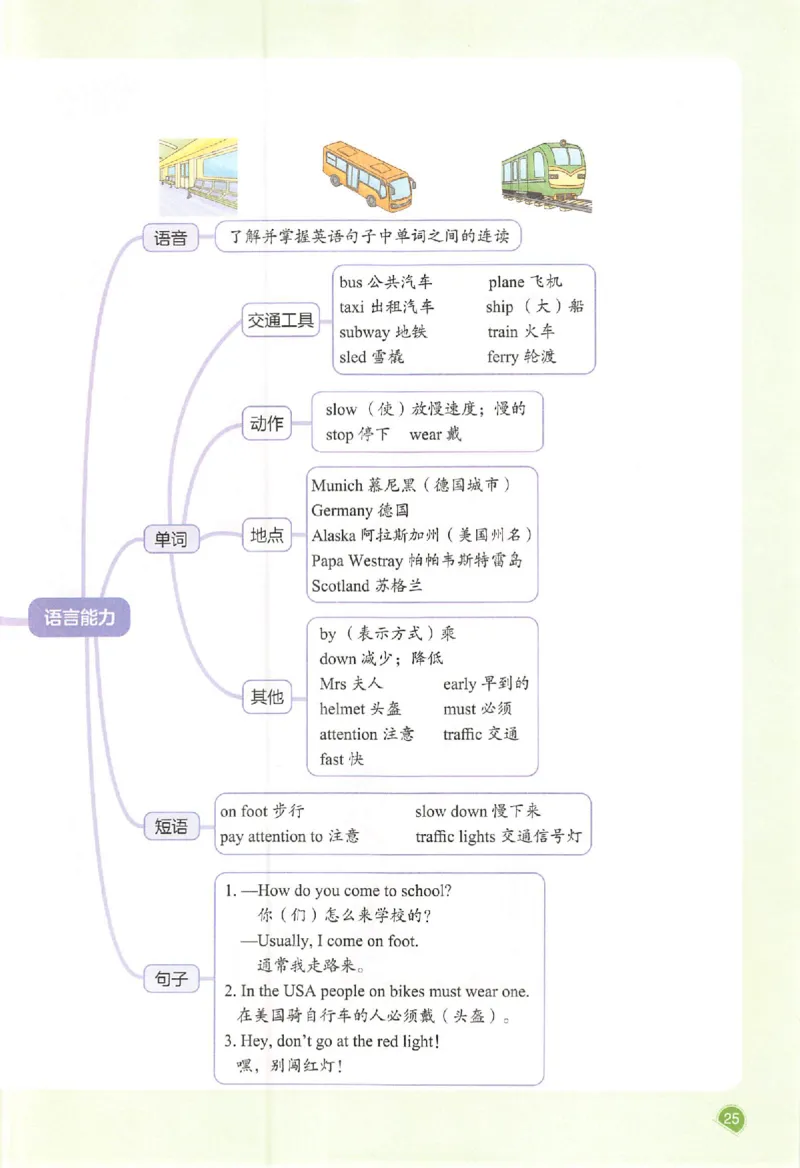 预习笔记英语六年级_25秋《一本预习笔记》语数外，人教，北师1-6上_25秋《一本预习笔记》英语人教pep3-6_六年级预习笔记英语人教_六年级英语