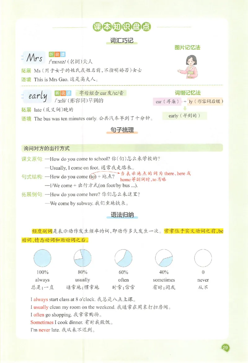 预习笔记英语六年级_25秋《一本预习笔记》语数外，人教，北师1-6上_25秋《一本预习笔记》英语人教pep3-6_六年级预习笔记英语人教_六年级英语