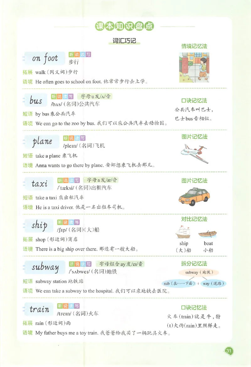 预习笔记英语六年级_25秋《一本预习笔记》语数外，人教，北师1-6上_25秋《一本预习笔记》英语人教pep3-6_六年级预习笔记英语人教_六年级英语