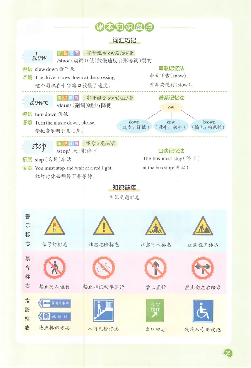 预习笔记英语六年级_25秋《一本预习笔记》语数外，人教，北师1-6上_25秋《一本预习笔记》英语人教pep3-6_六年级预习笔记英语人教_六年级英语