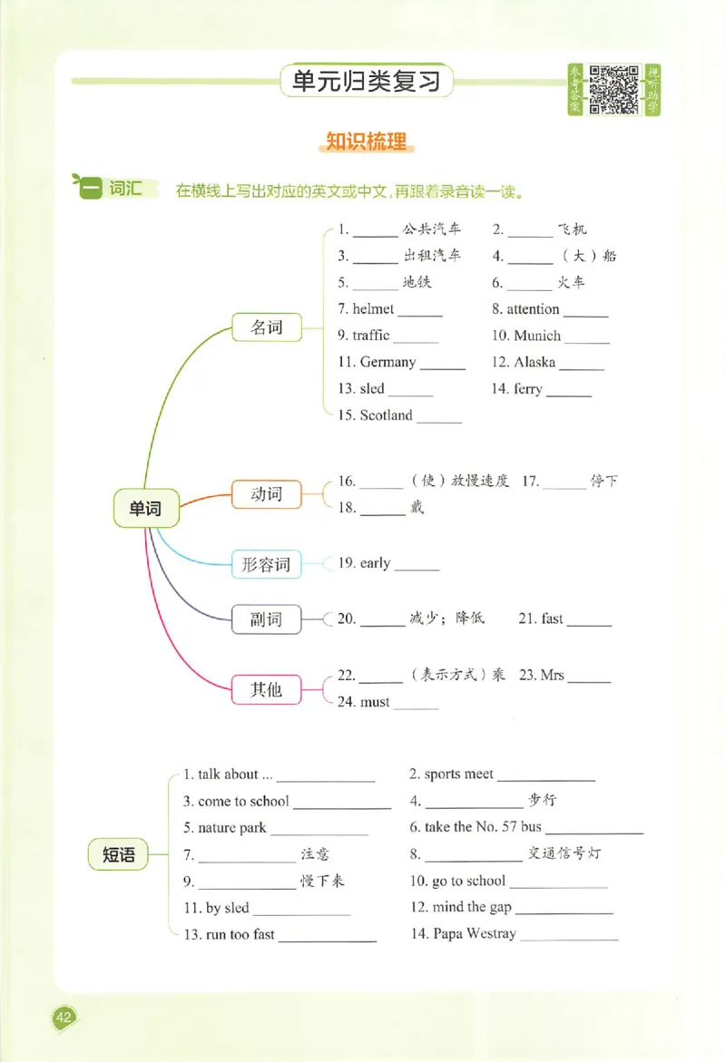 预习笔记英语六年级_25秋《一本预习笔记》语数外，人教，北师1-6上_25秋《一本预习笔记》英语人教pep3-6_六年级预习笔记英语人教_六年级英语