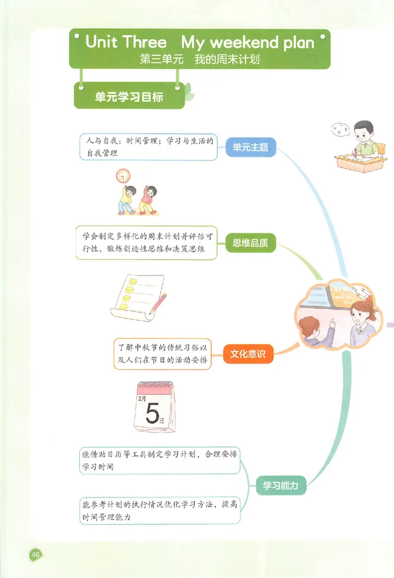 预习笔记英语六年级_25秋《一本预习笔记》语数外，人教，北师1-6上_25秋《一本预习笔记》英语人教pep3-6_六年级预习笔记英语人教_六年级英语