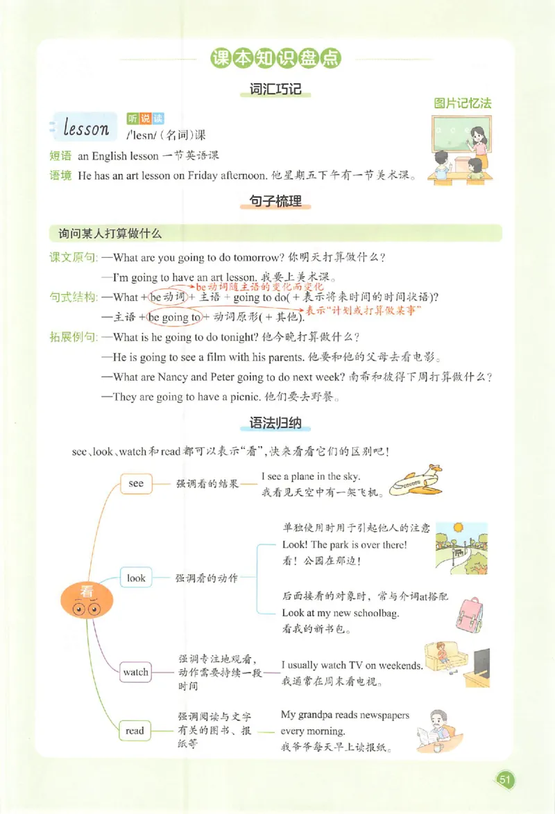 预习笔记英语六年级_25秋《一本预习笔记》语数外，人教，北师1-6上_25秋《一本预习笔记》英语人教pep3-6_六年级预习笔记英语人教_六年级英语