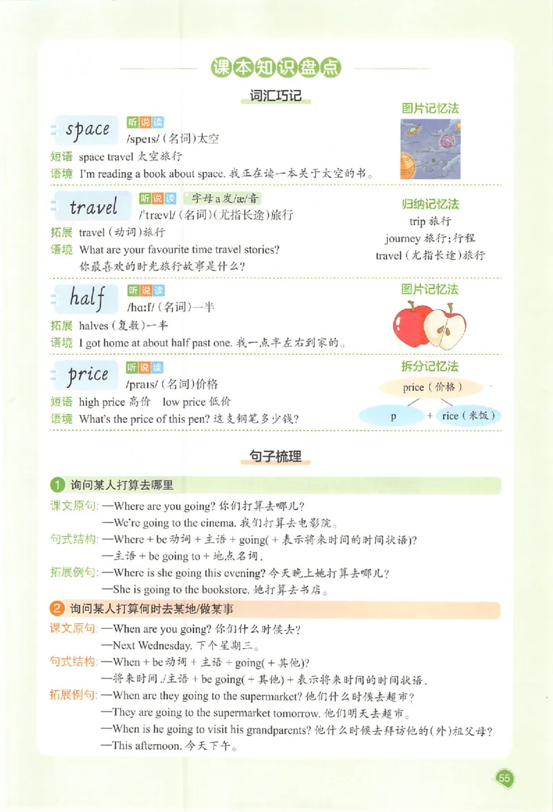 预习笔记英语六年级_25秋《一本预习笔记》语数外，人教，北师1-6上_25秋《一本预习笔记》英语人教pep3-6_六年级预习笔记英语人教_六年级英语