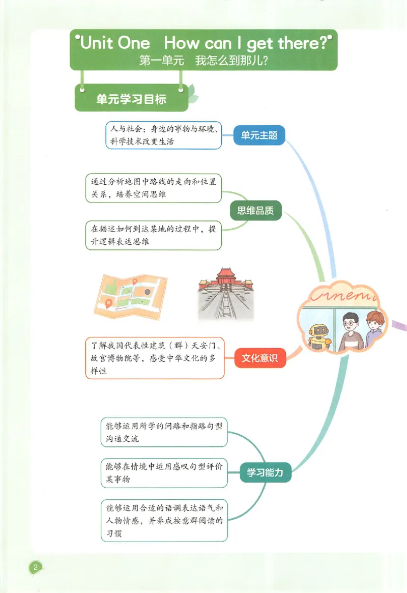 预习笔记英语六年级_25秋《一本预习笔记》语数外，人教，北师1-6上_25秋《一本预习笔记》英语人教pep3-6_六年级预习笔记英语人教_六年级英语