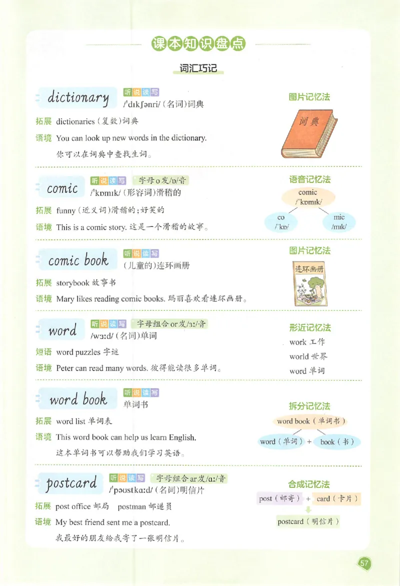 预习笔记英语六年级_25秋《一本预习笔记》语数外，人教，北师1-6上_25秋《一本预习笔记》英语人教pep3-6_六年级预习笔记英语人教_六年级英语