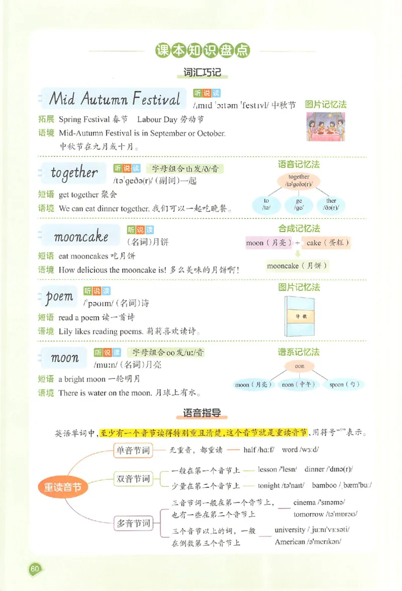 预习笔记英语六年级_25秋《一本预习笔记》语数外，人教，北师1-6上_25秋《一本预习笔记》英语人教pep3-6_六年级预习笔记英语人教_六年级英语