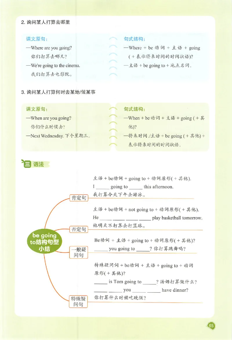 预习笔记英语六年级_25秋《一本预习笔记》语数外，人教，北师1-6上_25秋《一本预习笔记》英语人教pep3-6_六年级预习笔记英语人教_六年级英语