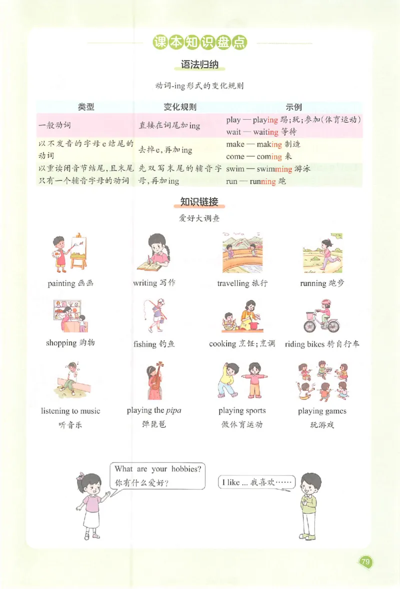 预习笔记英语六年级_25秋《一本预习笔记》语数外，人教，北师1-6上_25秋《一本预习笔记》英语人教pep3-6_六年级预习笔记英语人教_六年级英语