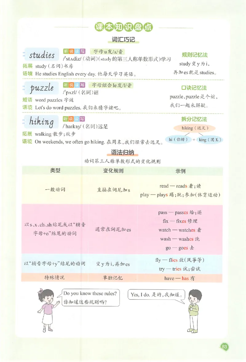 预习笔记英语六年级_25秋《一本预习笔记》语数外，人教，北师1-6上_25秋《一本预习笔记》英语人教pep3-6_六年级预习笔记英语人教_六年级英语