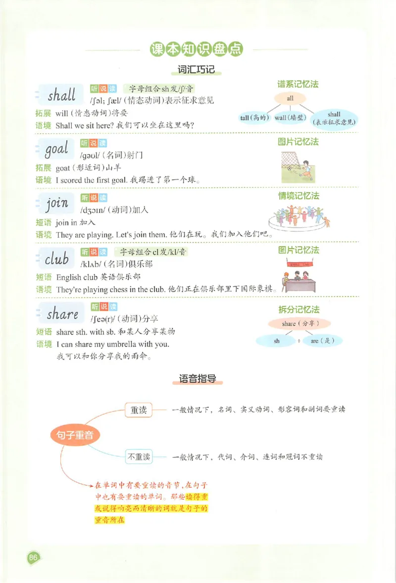 预习笔记英语六年级_25秋《一本预习笔记》语数外，人教，北师1-6上_25秋《一本预习笔记》英语人教pep3-6_六年级预习笔记英语人教_六年级英语