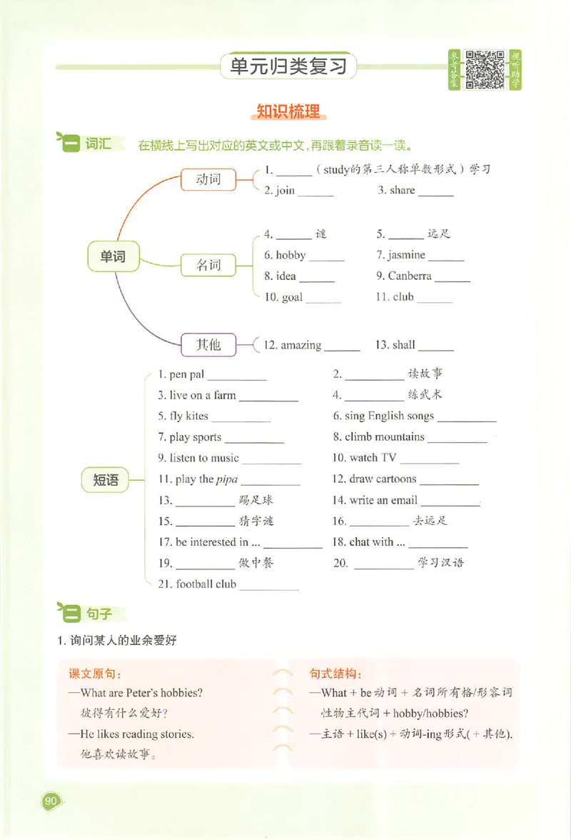 预习笔记英语六年级_25秋《一本预习笔记》语数外，人教，北师1-6上_25秋《一本预习笔记》英语人教pep3-6_六年级预习笔记英语人教_六年级英语