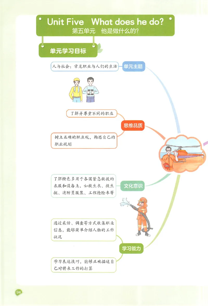 预习笔记英语六年级_25秋《一本预习笔记》语数外，人教，北师1-6上_25秋《一本预习笔记》英语人教pep3-6_六年级预习笔记英语人教_六年级英语