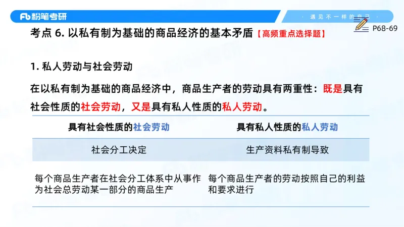 12.25马原强化12_2026考公资料_（49）政治理论合集_政治理论合集_2025考研政治_09.粉笔_03.强化阶段_00.讲义