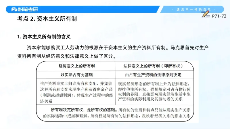 12.25马原强化12_2026考公资料_（49）政治理论合集_政治理论合集_2025考研政治_09.粉笔_03.强化阶段_00.讲义