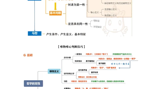 导图完整版_2026考公资料_（05）超格_行测申论2025超格合集(行测&申论&政治理论)_璐璐2025超G公基＋综合写作全程班(事业单位三支一扶通用)_1.公基（璐璐）_导图