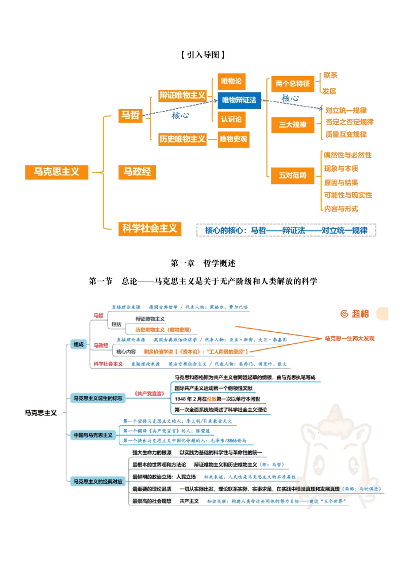 导图完整版_2026考公资料_（05）超格_行测申论2025超格合集(行测&申论&政治理论)_璐璐2025超G公基＋综合写作全程班(事业单位三支一扶通用)_1.公基（璐璐）_导图