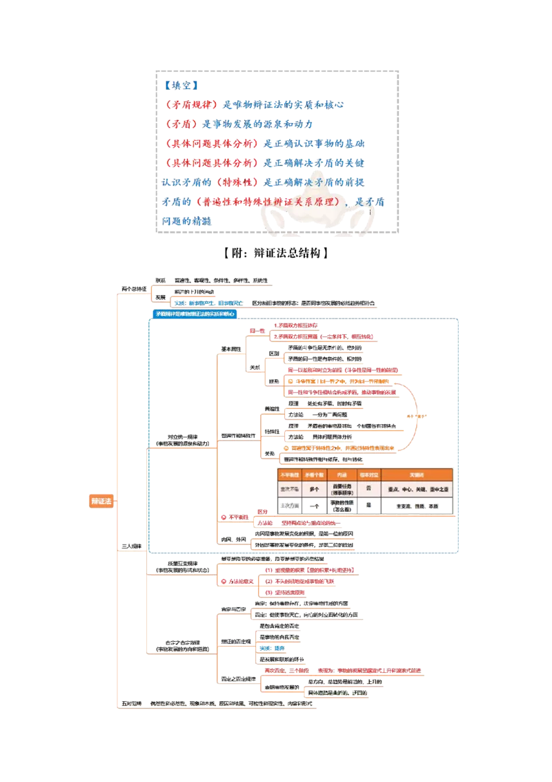 导图完整版_2026考公资料_（05）超格_行测申论2025超格合集(行测&申论&政治理论)_璐璐2025超G公基＋综合写作全程班(事业单位三支一扶通用)_1.公基（璐璐）_导图