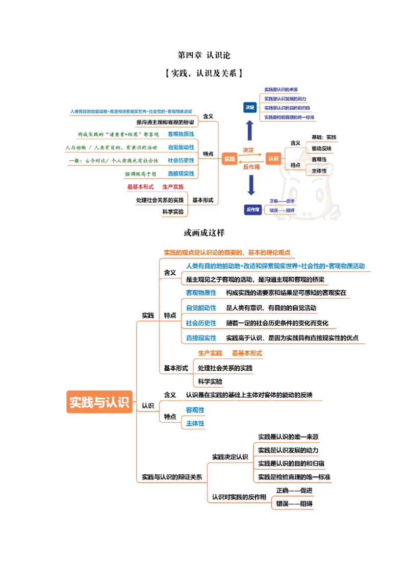 导图完整版_2026考公资料_（05）超格_行测申论2025超格合集(行测&申论&政治理论)_璐璐2025超G公基＋综合写作全程班(事业单位三支一扶通用)_1.公基（璐璐）_导图