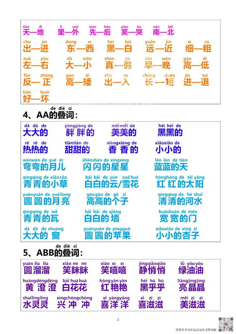 词语积累大全(1)_一年级上下册资料_一年级上册小红书同款资料_一年级上册资料