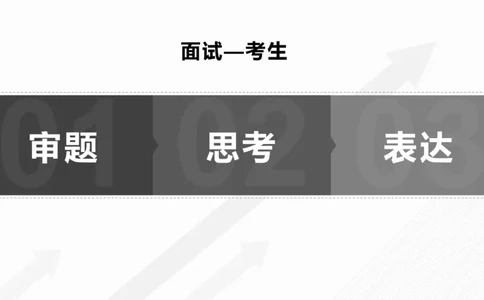 1.结构化面试概述2023_2026考公资料_（30）申论+面试为民公考大合集（人须在事上磨申论、刘大师）_面试为民面试_2023为民结构化面试理论课_讲义课件