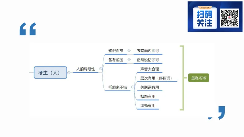 1.结构化面试概述2023_2026考公资料_（30）申论+面试为民公考大合集（人须在事上磨申论、刘大师）_面试为民面试_2023为民结构化面试理论课_讲义课件