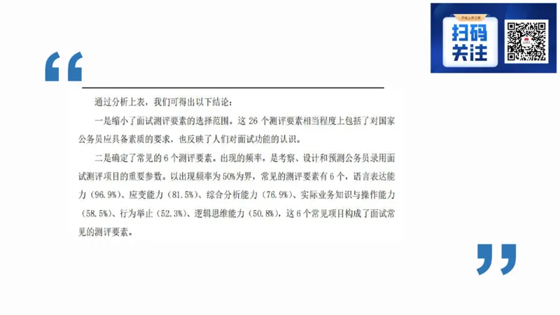 1.结构化面试概述2023_2026考公资料_（30）申论+面试为民公考大合集（人须在事上磨申论、刘大师）_面试为民面试_2023为民结构化面试理论课_讲义课件